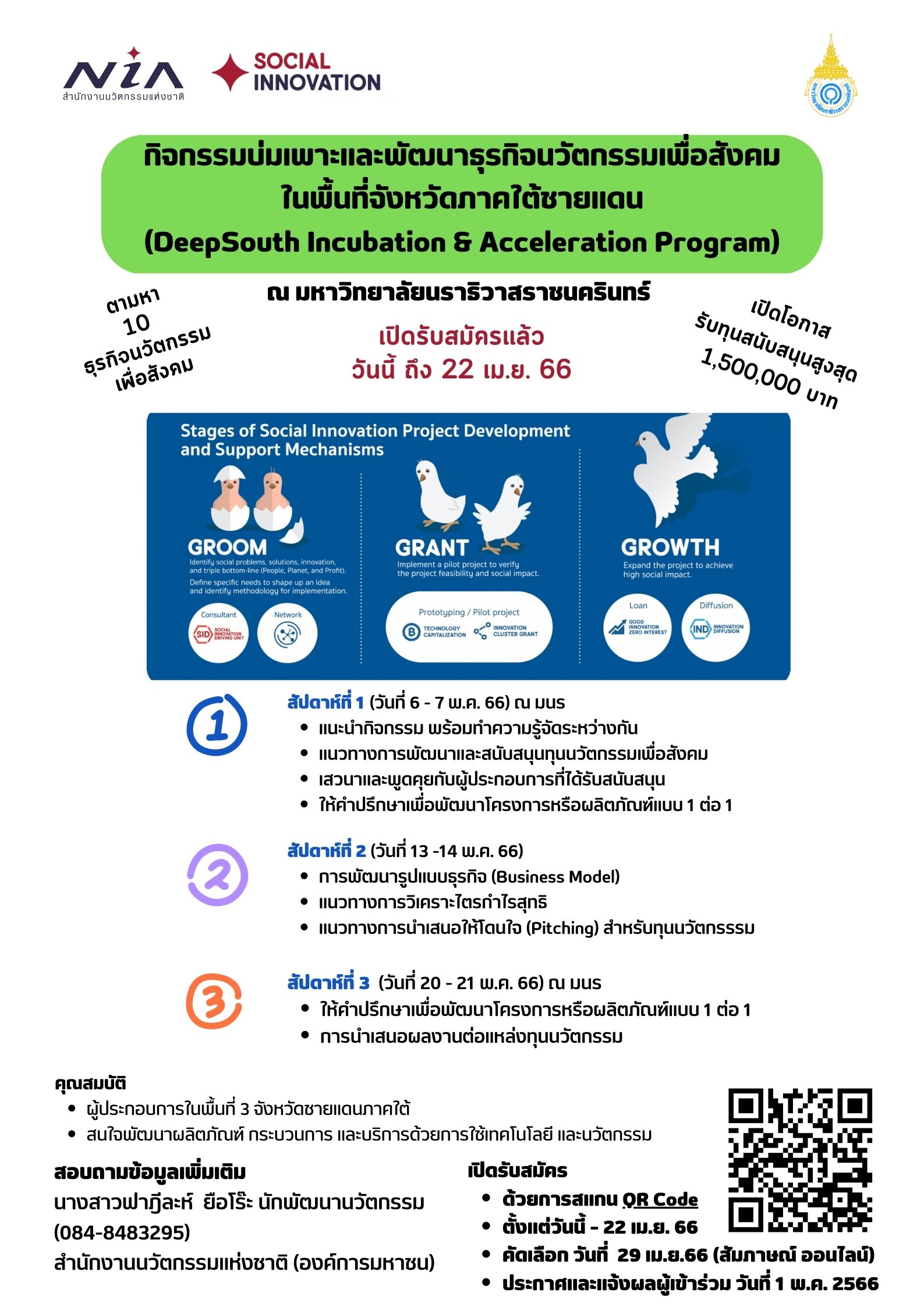 Deep South Incubation and Acceleration Program